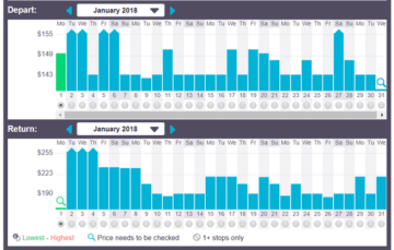 ofertas vuelos baratos con skyscanner