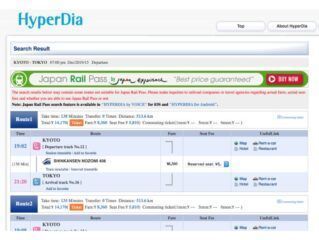 como usar hyperdia con jr pass
